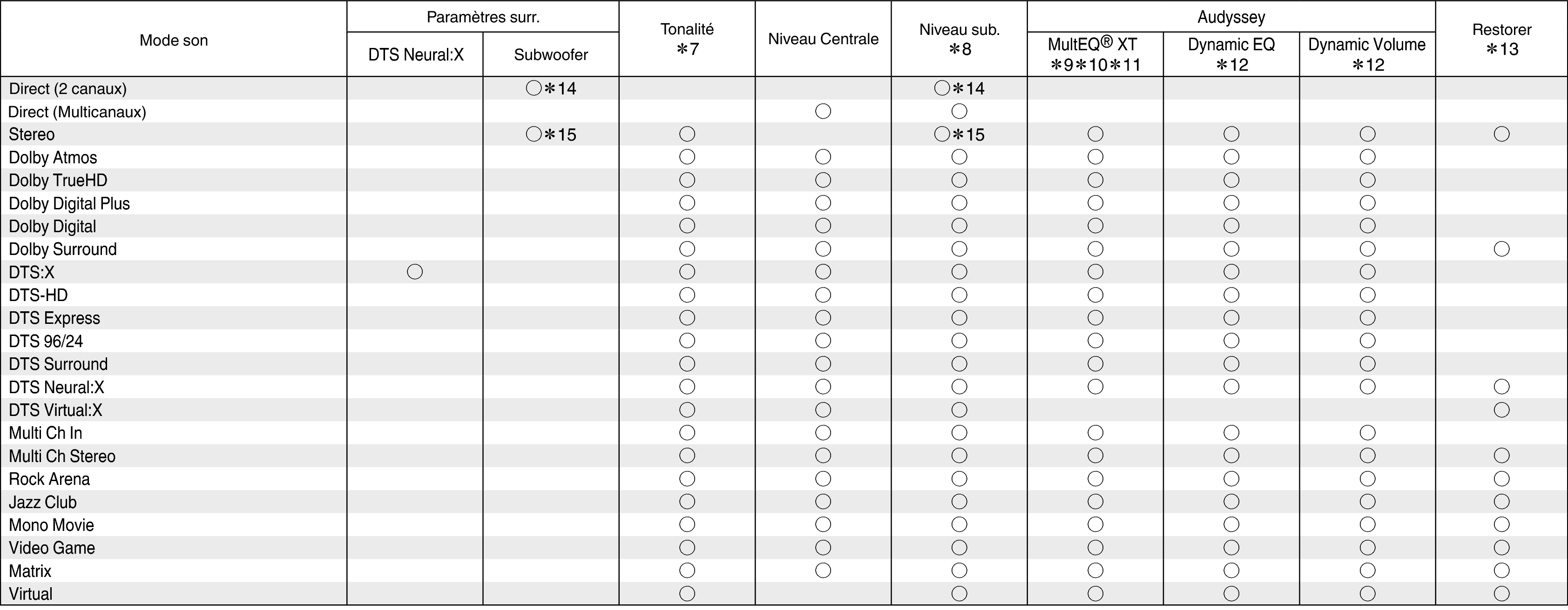Smode & Spara2 X16E2